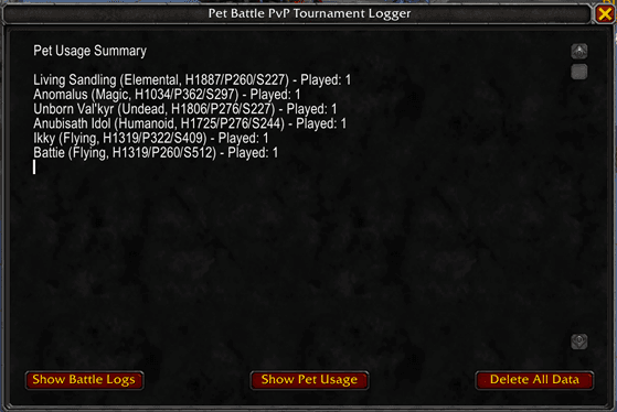 pml-images/show-pet-usage