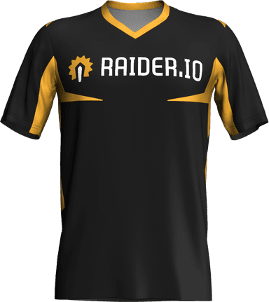 Raider.io